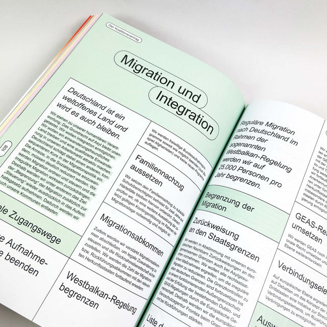 Der Koalitionsvertrag als Magazin – GUDBERG NERGER
