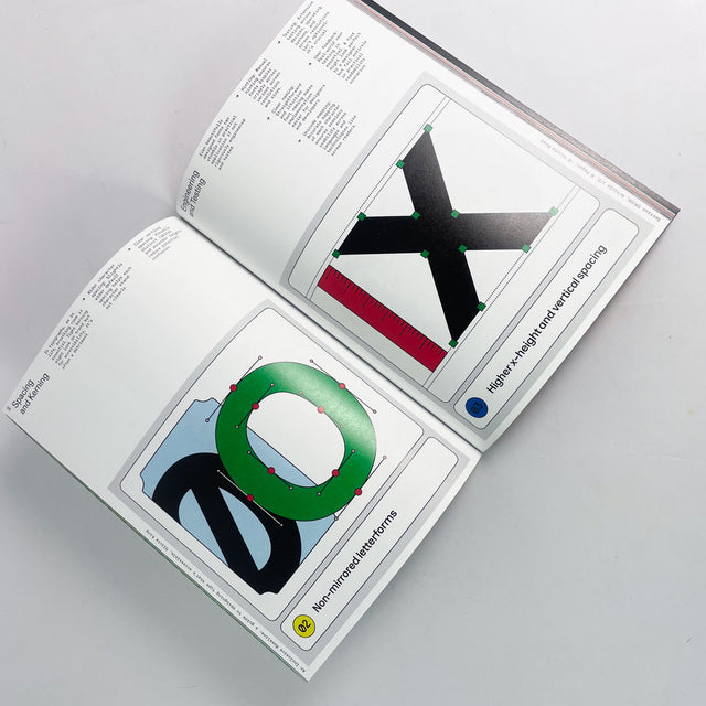 TYPEONE Magazine Issue 10 – GUDBERG NERGER Shop