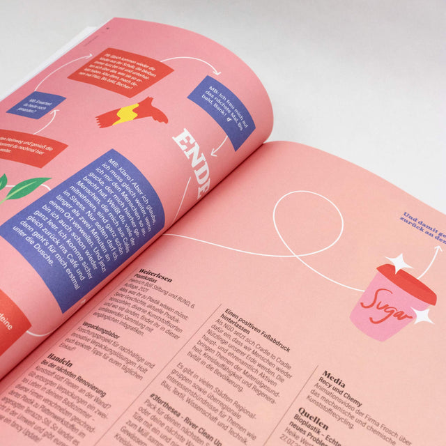 Transform Magazin No 9 – Diese Welt geht unter – GUDBERG NERGER Shop