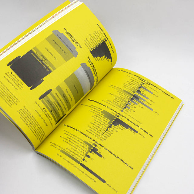 Reportagen #70 – Mai 2023 – GUDBERG NERGER Magazin Shop
