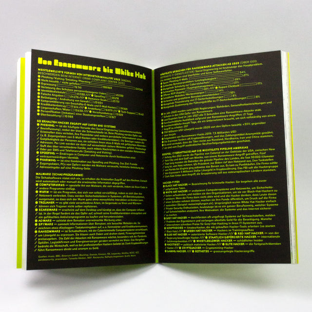 Reportagen #64 – Mai 2022 – GUDBERG NERGER Magazin Shop