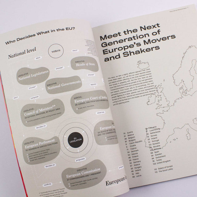 Are We Europe Issue 4 – GUDBERG NERGER Magazine Shop