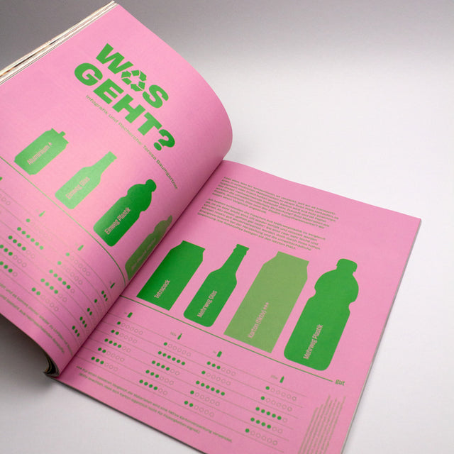 C/O VIENNA MAGAZINE No. 3. – The Consumer Issue – GUDBERG NERGER