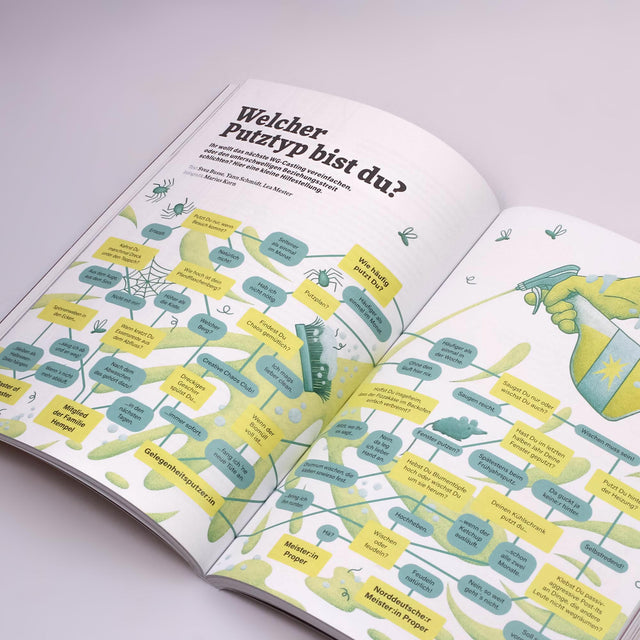 Transform Magazin No 8 – Bist du noch ganz sauber – GUDBERG NERGER Shop