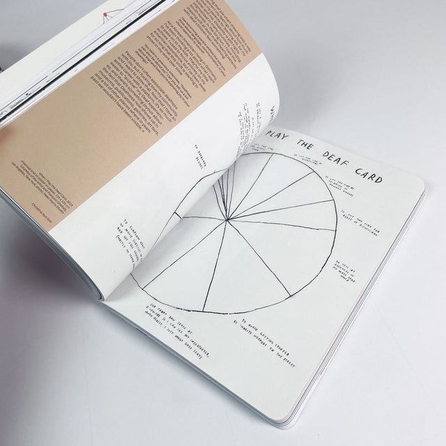 Fukt Magazine No. 23 – The Sound Issue - GUDBERG NERGER