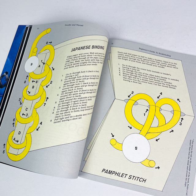 MacGuffin Issue 15 – The Stitch – GUDBERG NERGER